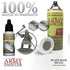 Colour Primer: Plate Mail Metal