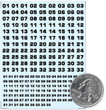 Numbers