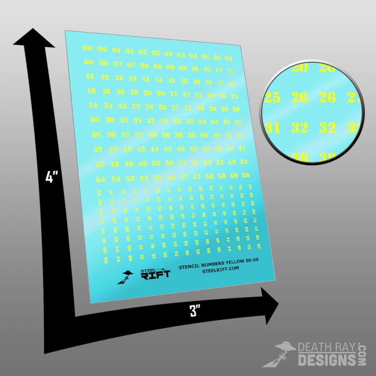 Stencil Numbers
