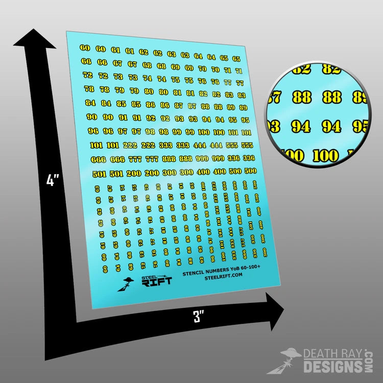 Stencil Numbers