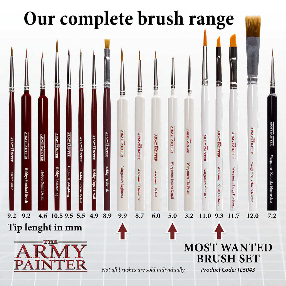 Hobby Starter: Wargamers Most Wanted Brush Set