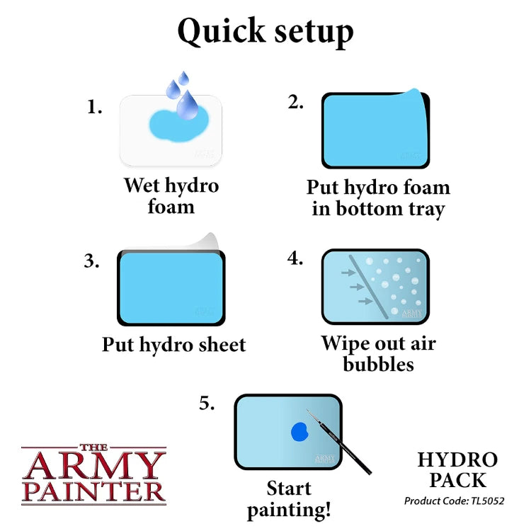 Wet Palette - Hydro Pack