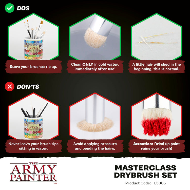 Masterclass Drybrush Set