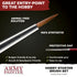 Hobby Starter Brush Set
