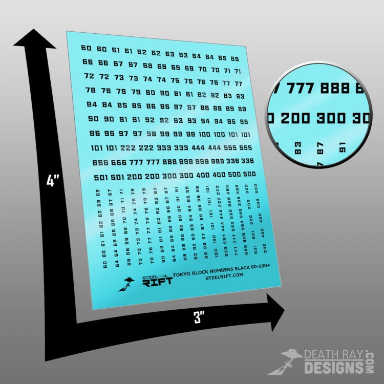 Tokyo Block Numbers