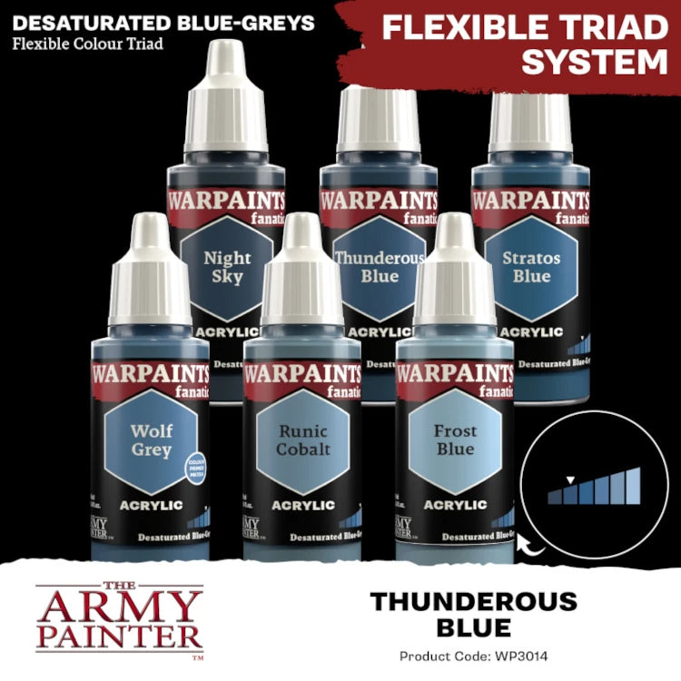 Warpaints Fanatic: Thunderous Blue