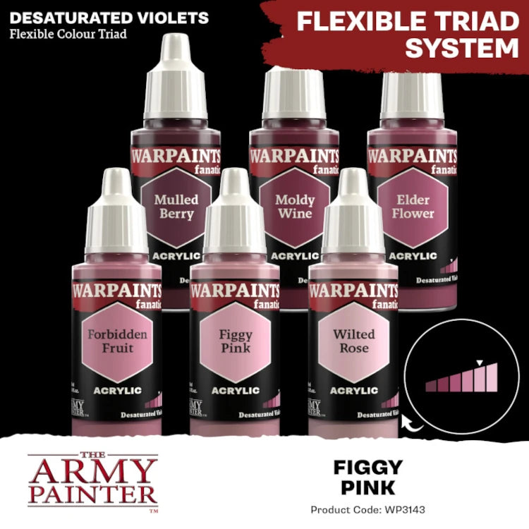 Warpaints Fanatic: Figgy Pink