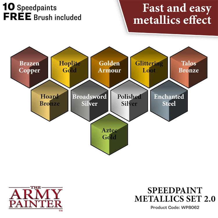 Speedpaint Metallics Set 2.0