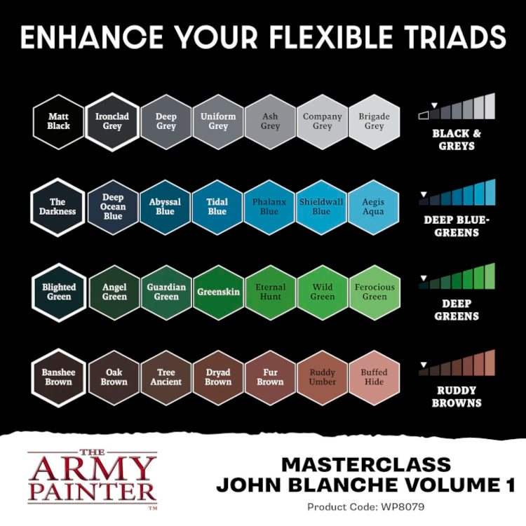 Masterclass: John Blanche Vol. 1