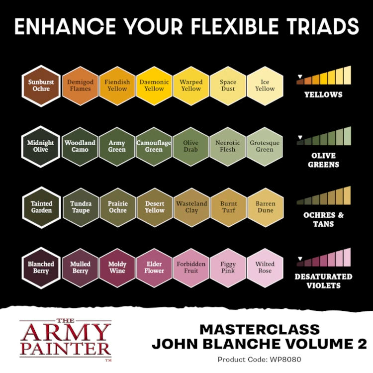 Masterclass: John Blanche Vol. 2