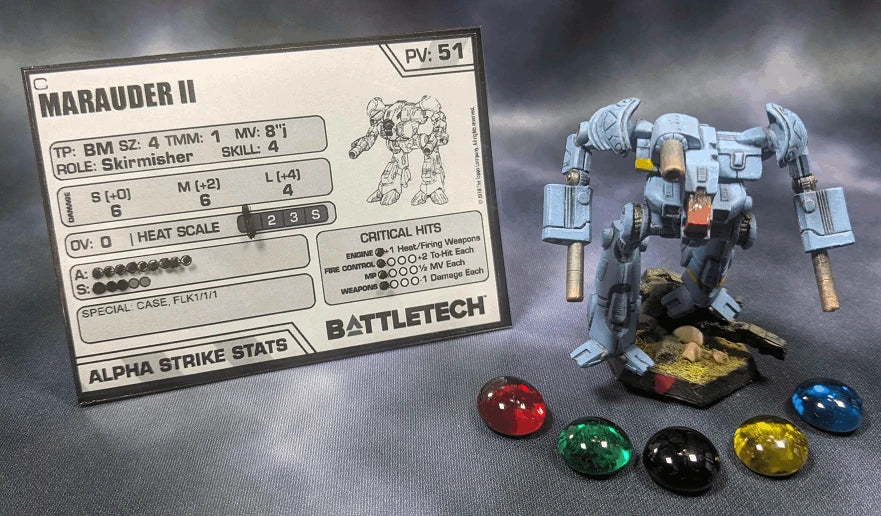 WNRP Critical Hit Trackers