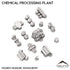 Mecha City Chemical Processing Plant